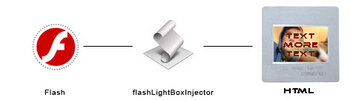 flashlightboxinjector.jpg