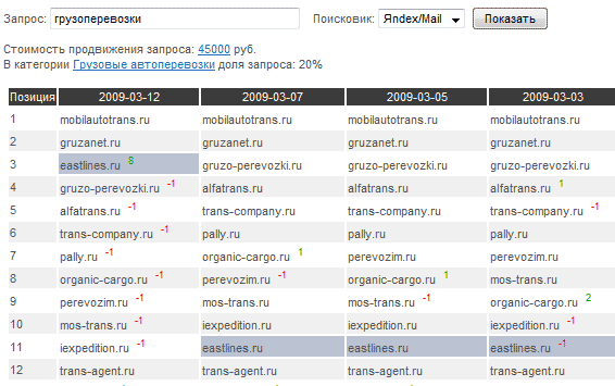 megaindex.gif