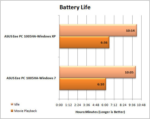 battery-life.jpg